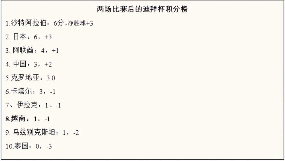 另外，天空之舞制片公司的大卫;埃利森将继续担任监制他也是;碟4到;碟6三部影片的监制